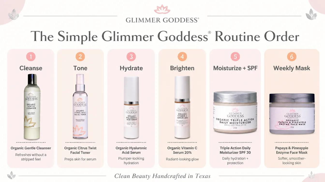 How to Build a Natural Skincare Routine That Works