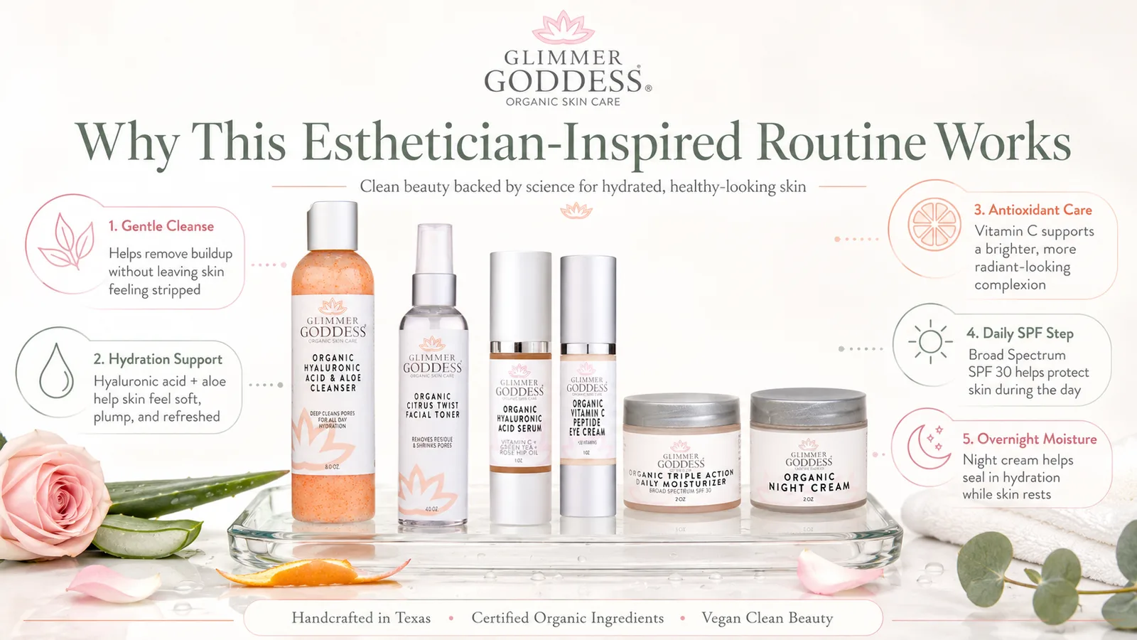 My All-Natural Skincare Routine as a Licensed Esthetician