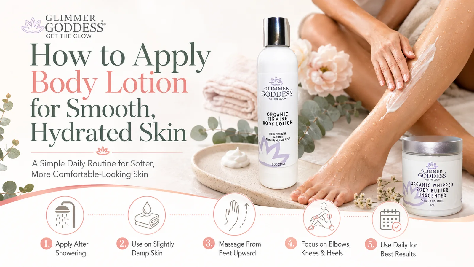 Body Lotion Guide 2026: Dermatologist-Backed Skin Hydration & Application Tips