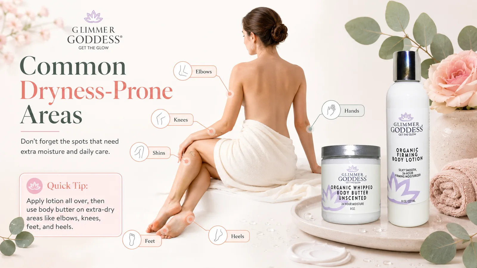Body Lotion Guide 2026: Dermatologist-Backed Skin Hydration & Application Tips