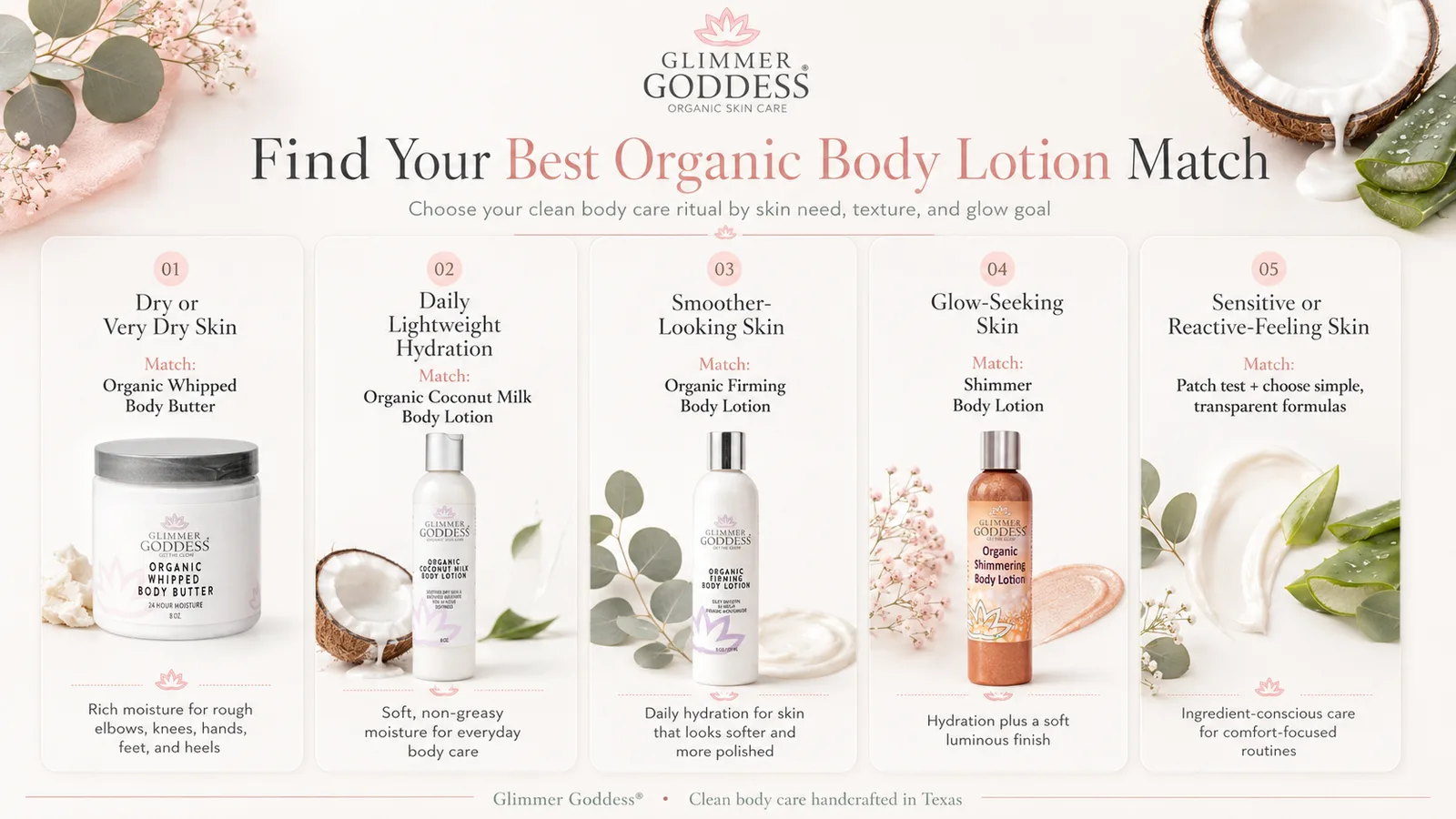 Best Organic Body Lotions with Clean Ingredients for 2026 | Glimmer Goddess®