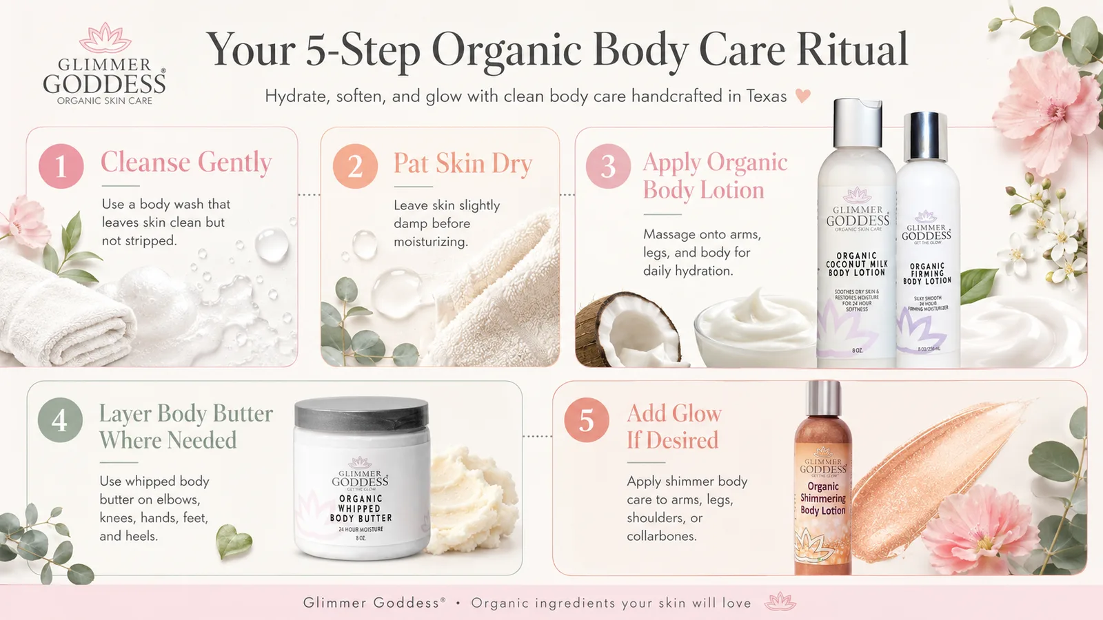 Best Organic Body Lotions with Clean Ingredients for 2026 | Glimmer Goddess®