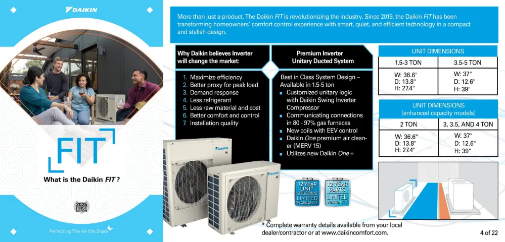 Best Heat Pump Systems 2026: Daikin FIT vs. Top Alternatives Ranked