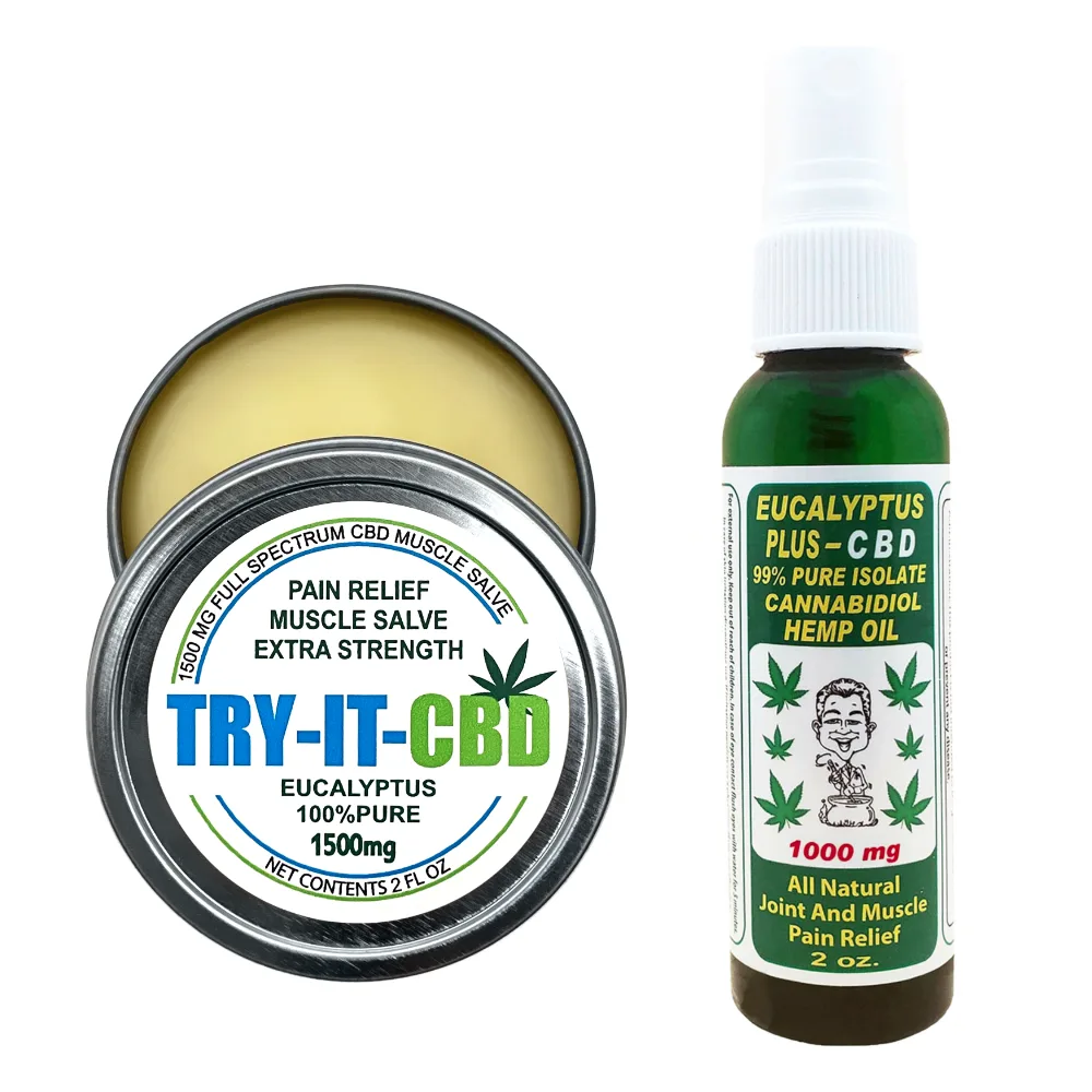 cbd topical for pain