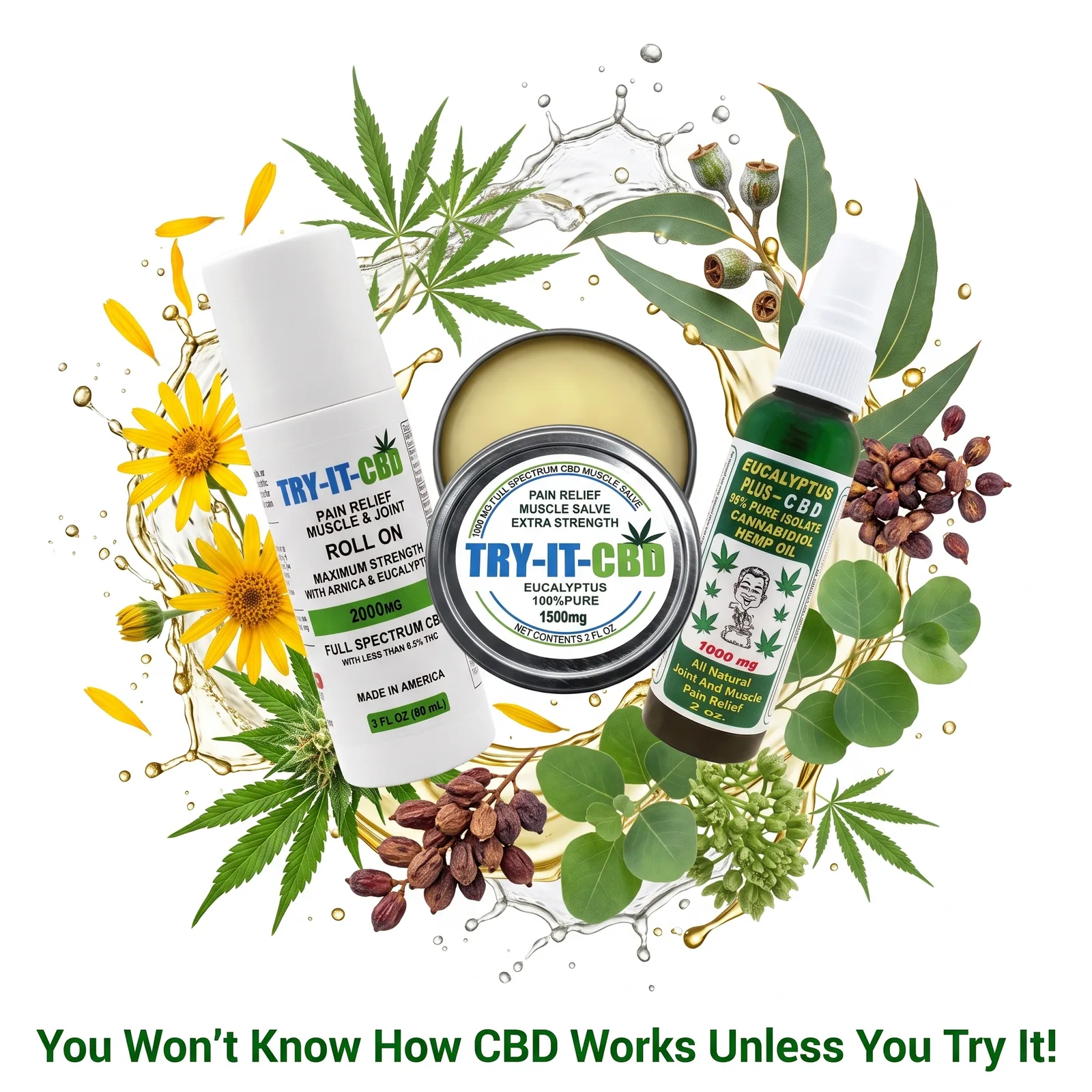 cbd for sore muscles